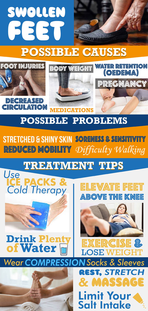 Conquering Swollen Feet: Expert Tips and Solutions